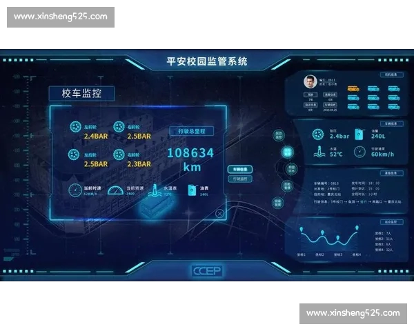 基于大数据的综合体育数据统计分析与智能服务平台建设与应用实践