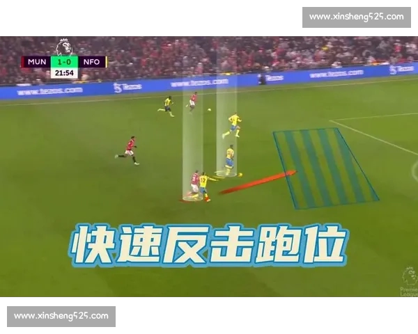 基于进攻效率分析的足球战术优化方法研究与应用