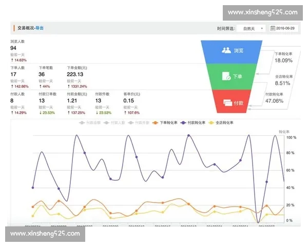 《全新体育数据官方版发布全面升级运动信息分析功能》