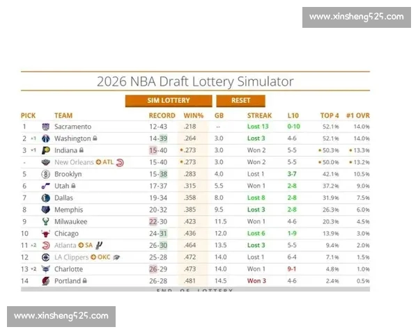 NBA官方在线平台全新升级体验实时赛事资讯与互动社区